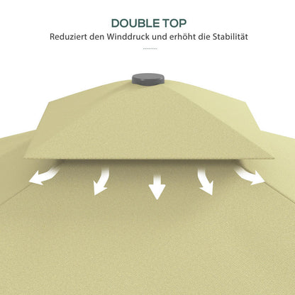 Zweefparasol – Hangparasol – Cantilever Parasol – Terrasparasol – Balkonparasol – Groot 2,4x2,4m – Ventilerend Dak & Stevig Stalen Frame