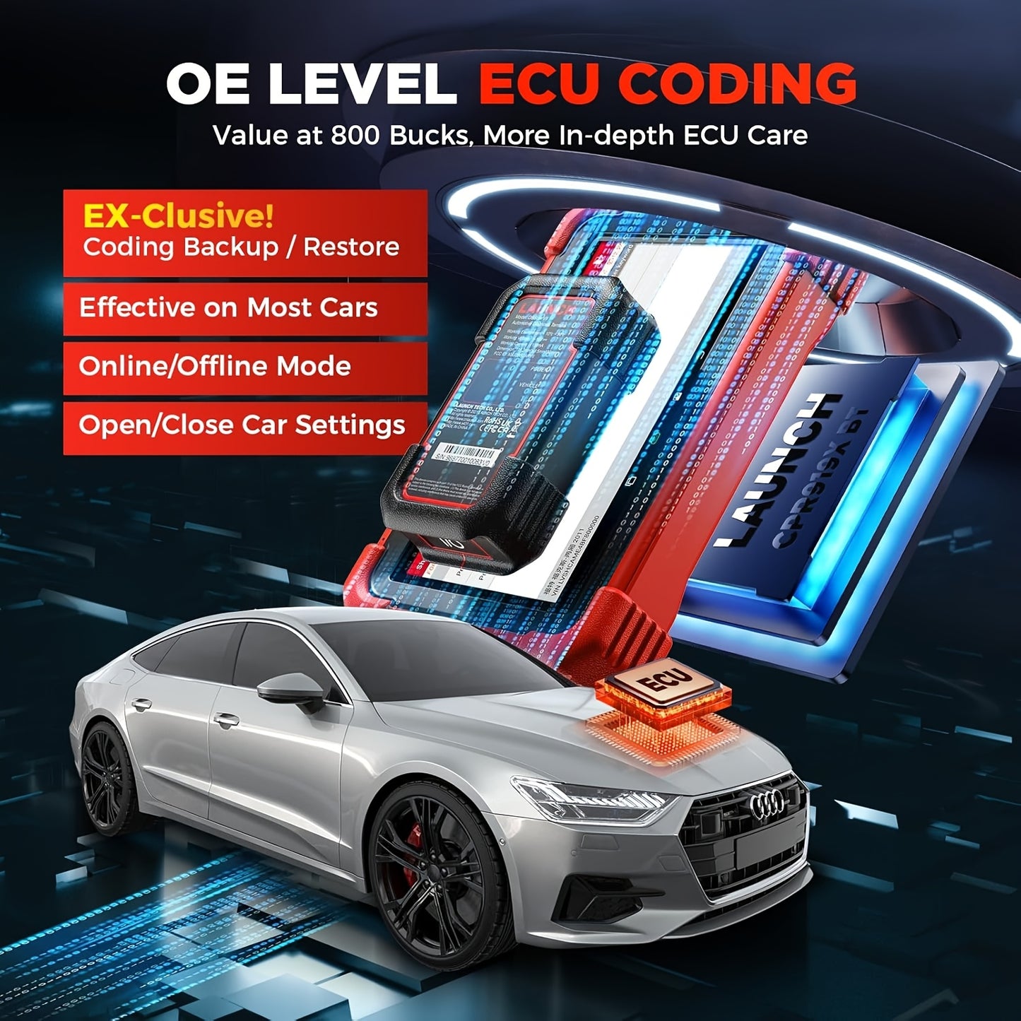 OBD2 Diagnosetool – Autoscanner – Foutcode Uitlezer – Diagnose Scanner – Auto Diagnoseapparaat – Bidirectionele Communicatie – Wifi Connectiviteit