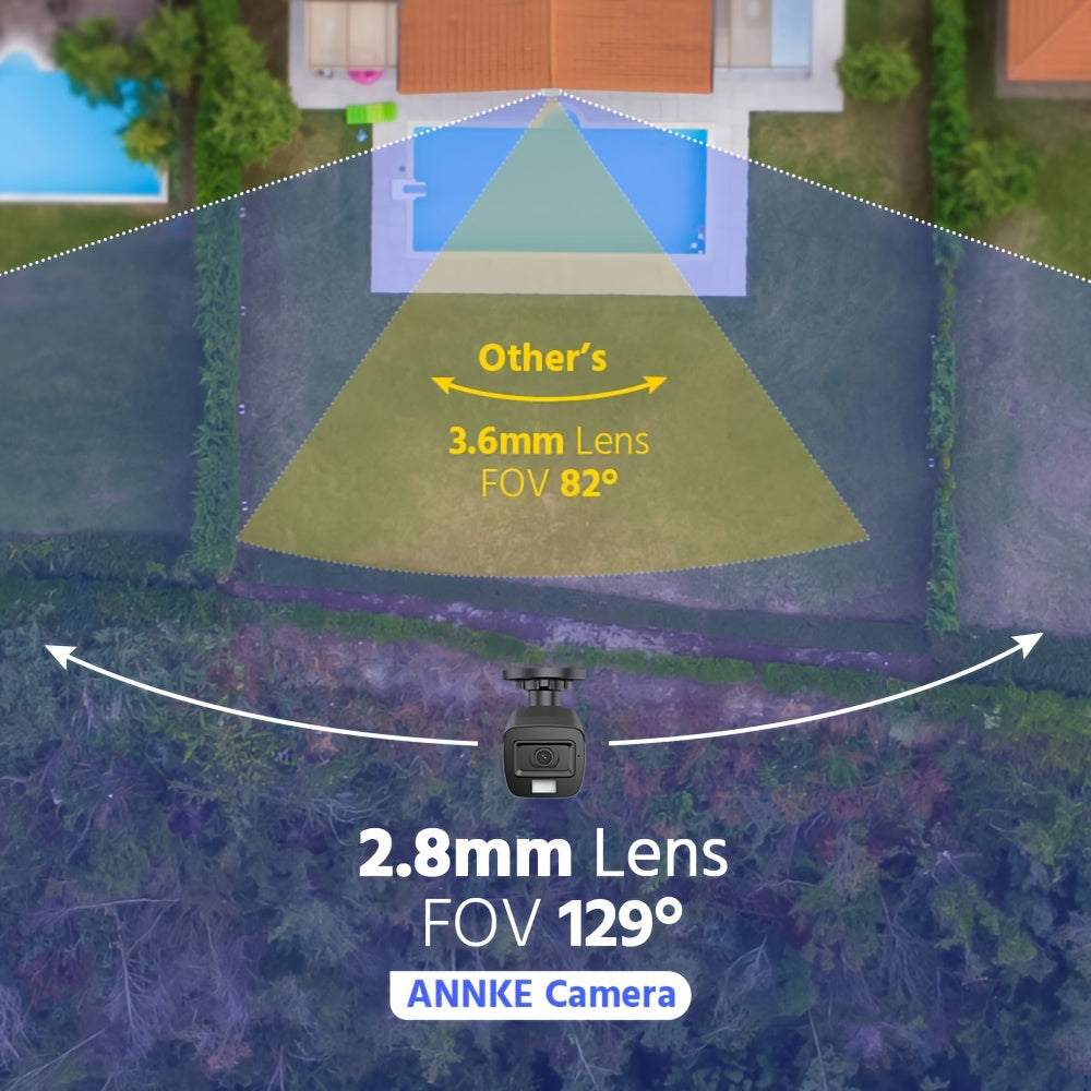 Beveiligingscamera – Camerabewaking – Buitencamera – Bewakingscamera – Draadloos – 4x 3K HD Camera’s – 4TB Opslag – Mens- en Voertuigdectectie – Audio Opname