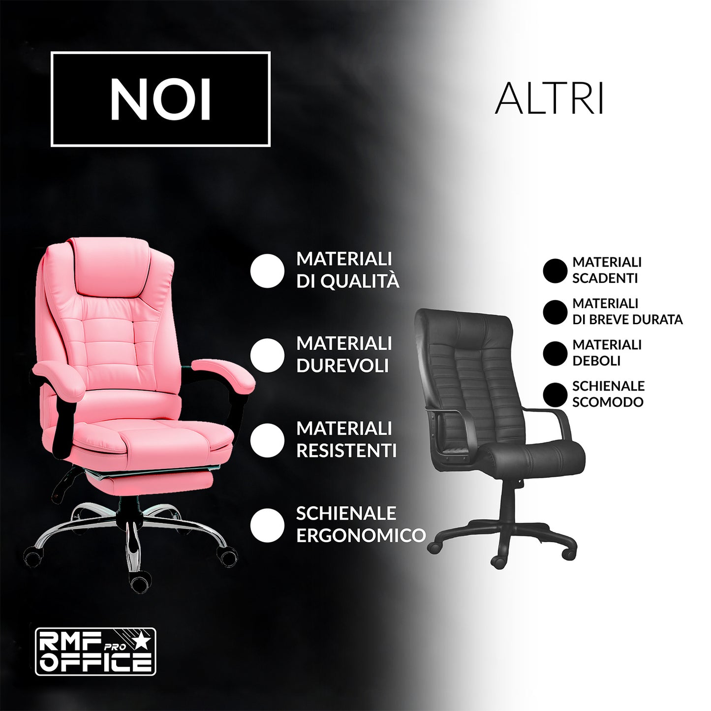 Ergonomische Bureaustoel – Bureaustoel Met Voetsteun – Relaxfauteuil – Kantoorstoel – Draaistoel – Verstelbare Rugleuning Tot 135 Graden – Zithoogte 105-115 cm – Roze Variant