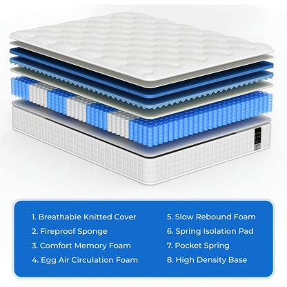 Single/Double Pocket Spring & Memory Foam Mattress with Cooling Gel - Medium Firm Bed, Motion Isolation, 7-Zone &, Individually Wrapped Springs Suitable for Back, Spinal, Sleep