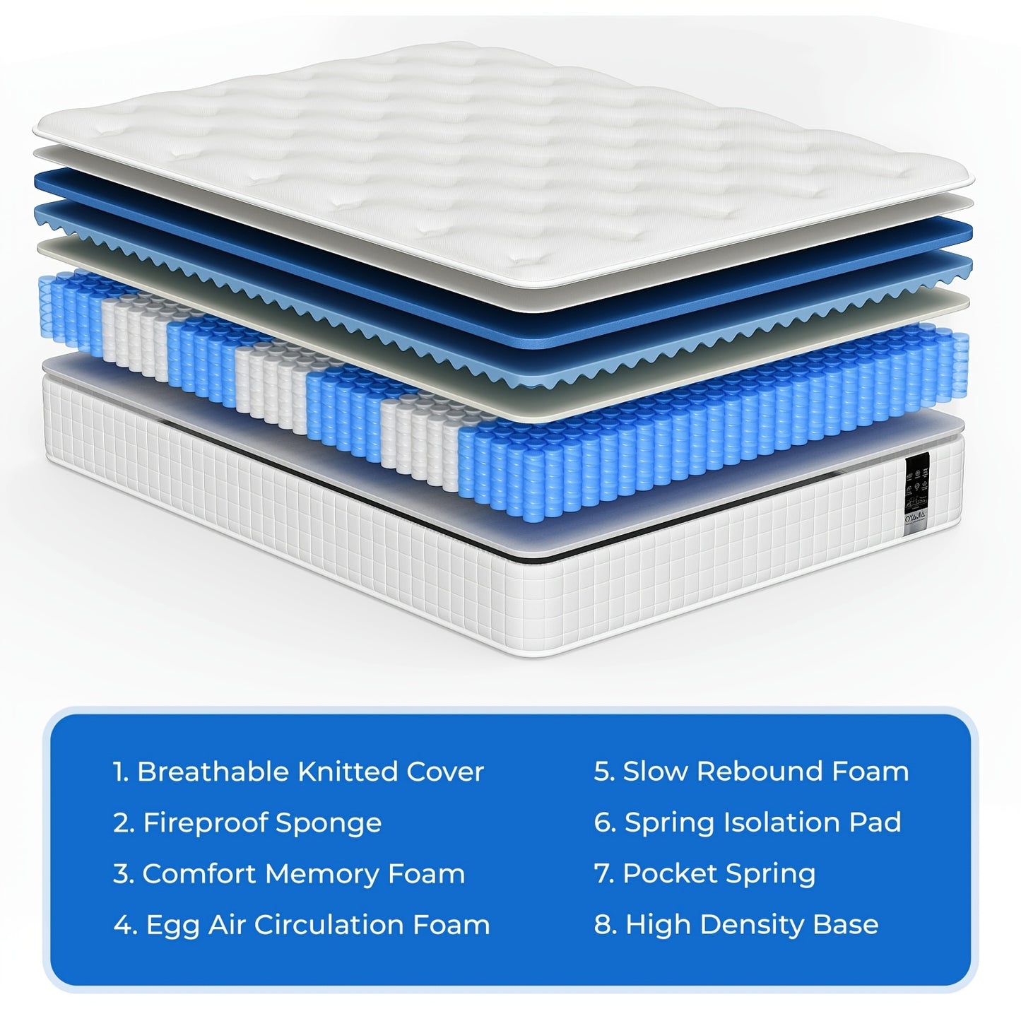 Single/Double Pocket Spring & Memory Foam Mattress with Cooling Gel - Medium Firm Bed, Motion Isolation, 7-Zone &, Individually Wrapped Springs Suitable for Back, Spinal, Sleep
