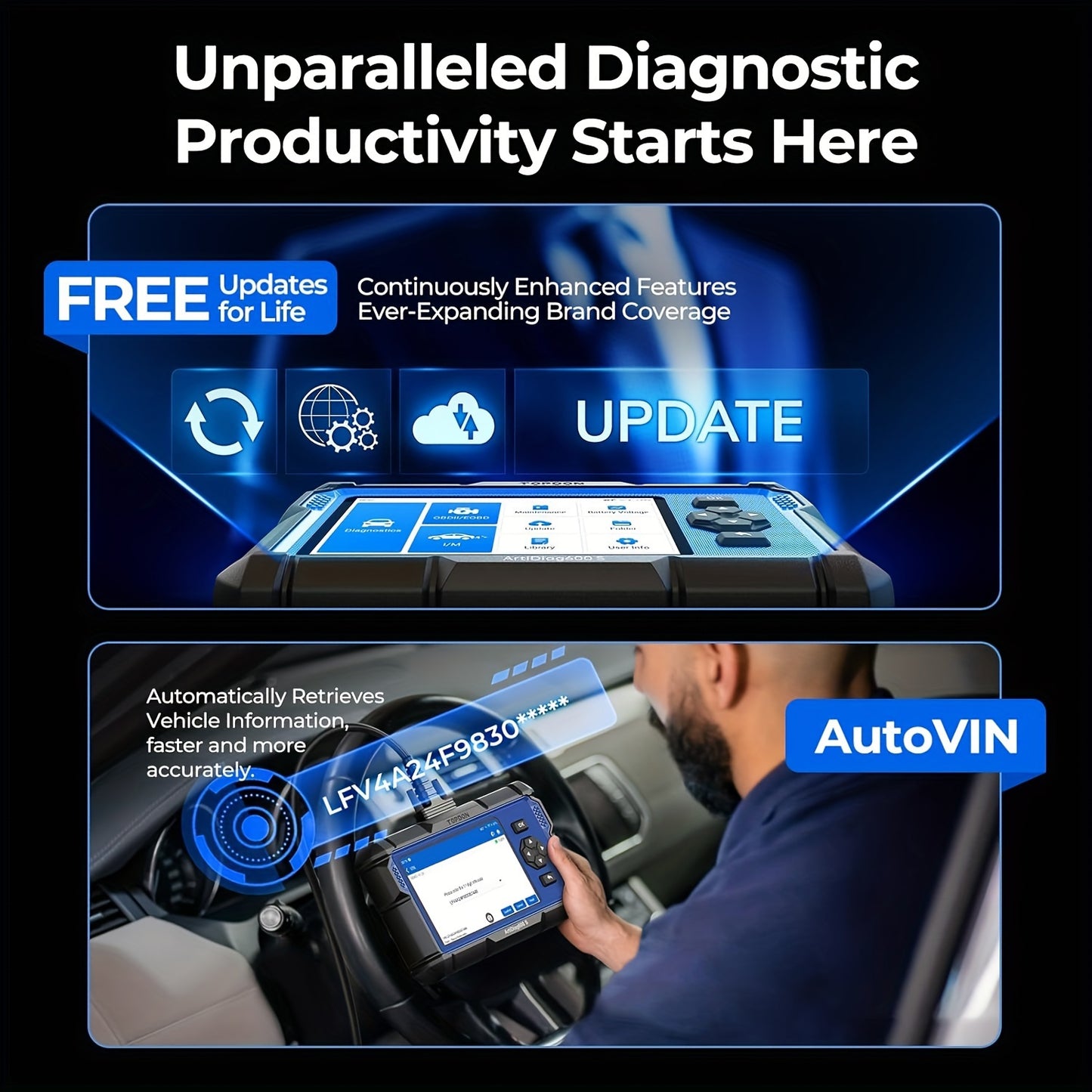 OBD2 Scanner – Diagnoseapparaat – Auto Uitlezer – Foutcode Lezer – Uitleesapparaat – 9 Reset Services – Wi-Fi Verbinding – Injector Codering