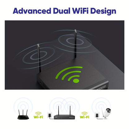 Draadloze Beveiligingscamera Set – Wifi Camera Systeem – Surveillance Camera’s – Bewakingscamera Set – 4x 3MP Camera’s – 2TB Opslag – Persoonsdetectie – IR Nachtzicht