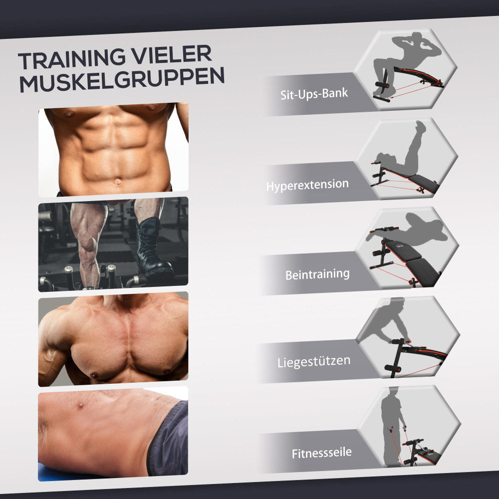 Sit-up Bank – Bauchtrainer – Trainingsbank – Fitnessbank – Core Trainer – Verstelbaar & Inklapbaar – Stalen Constructie – 110 kg Draagkracht