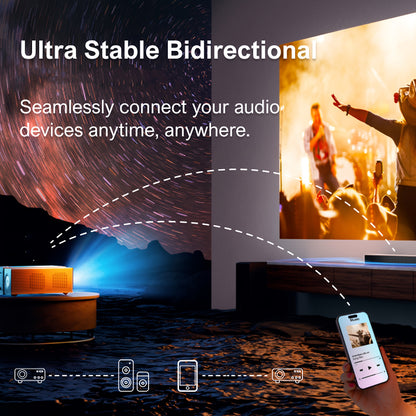 Projector – Beamer – Home Cinema – Smart TV Projector – Android Projector – 900 ANSI Lumen – 4K Decoding Met 30W Speakers