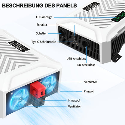 Omvormer – Spanningsomvormer – Inverter – Stroomomvormer – Converter – 3000W Continu Vermogen – Zuivere Sinusgolf – Compact & Lithium Compatibel