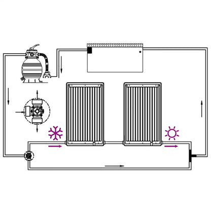 Zwembadverwarming – Zwembad Warmtepomp – Solar Mat – Zonneboiler – Pool Heater – 72,5x46 cm – Gebogen Panelen – Weerbestendig Materiaal