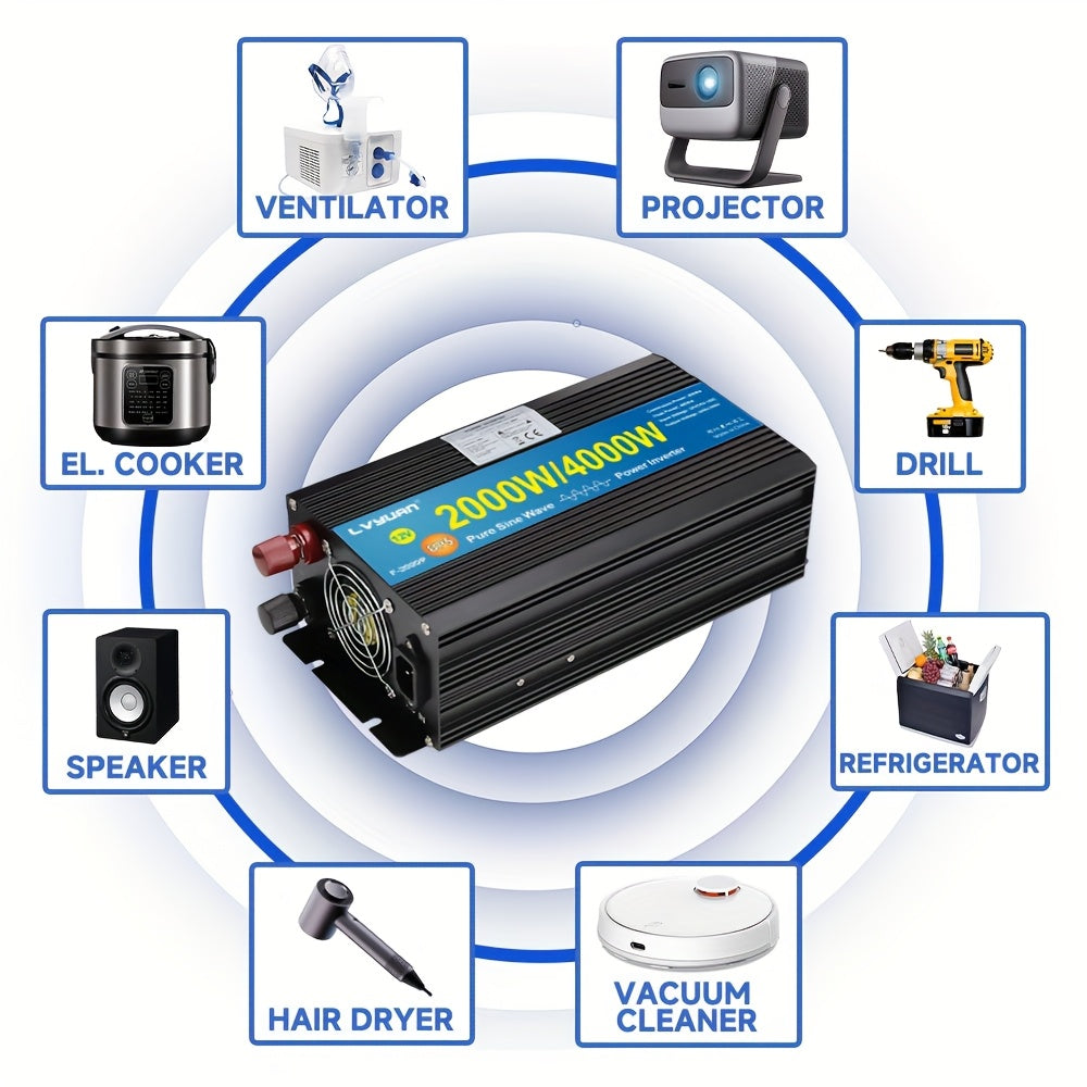 Autospanningsomvormer – Stroomomzetter – Inverter – DC naar AC Converter – 2000W Zwarte Variant – Zuivere Sinusgolf – 3 Europese Stopcontacten