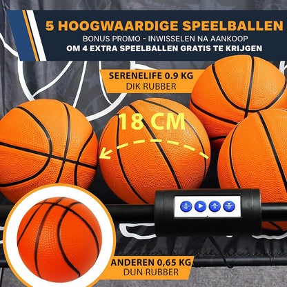 SereneLife Arcade Basketball Game -Basketball Machine- Digital Double Basketball Scoreboard & Playtime Timer- Foldable- Shooting Sports for Kids & Adults Players - QUORE