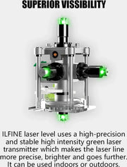 Kruislijnlaser - Lijnlaser - Waterpaslaser - Bouwlaser - Interieurlaser - Bouwvaklaser - Tegellaser - 16 stralen - 360 graden - 4D - 3D - 30 Meter - Koffer - Afstandsbediening - Accu Oplader - Opzet - Beugel/Steun - Clip - Handleiding - 2x Accu