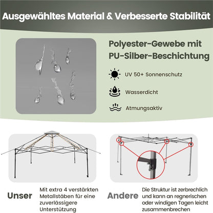 4x4m Pop-Up Vouwpaviljoen – Vouwtent – Tuinpaviljoen – Partytent – Schaduwdoek – UV Bescherming 50+ – Verstelbare Hoogte – Inclusief Draagtas Met Wieltjes – Grijs