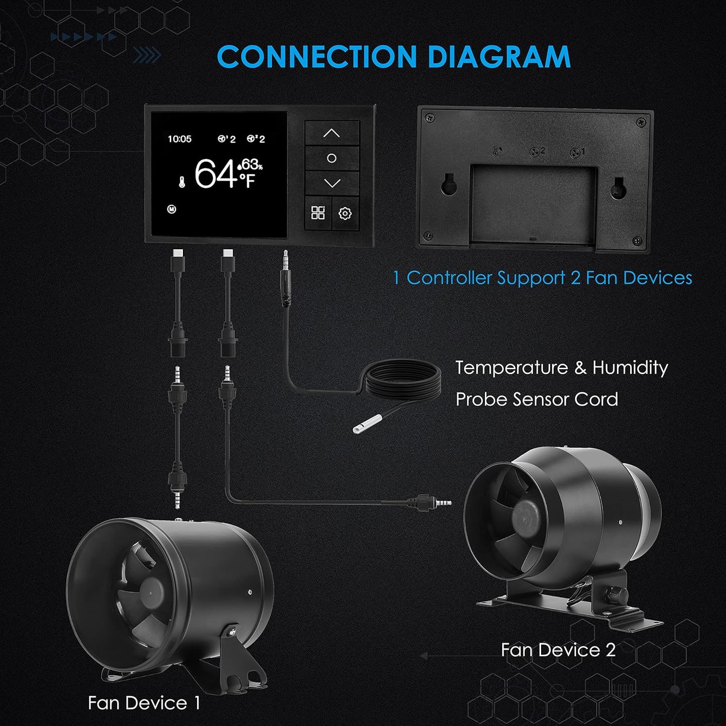 100 mm Verstelbare Inline Buiskanaalventilator, 275 m³/uur, Zwart, Ideaal voor Kweektenten, Ventilatie & Afvoer, Automatische Temperatuur & Vochtigheidsregeling