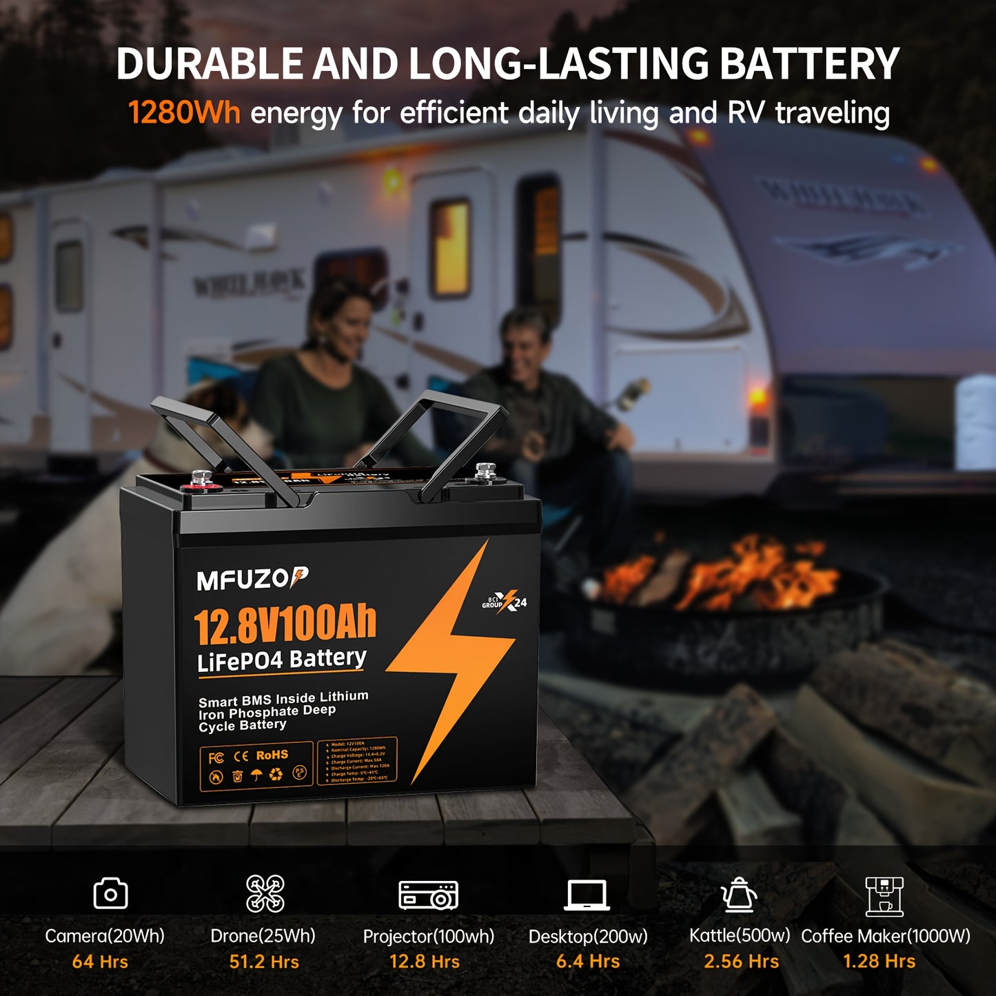 12V LiFePO4 Accu – Lithium Batterij – Deep Cycle Accu – Solar Accu – Camper Accu – 100Ah Capaciteit – Geavanceerd BMS Systeem – Langdurige Levensduur 15.000+ Cycli