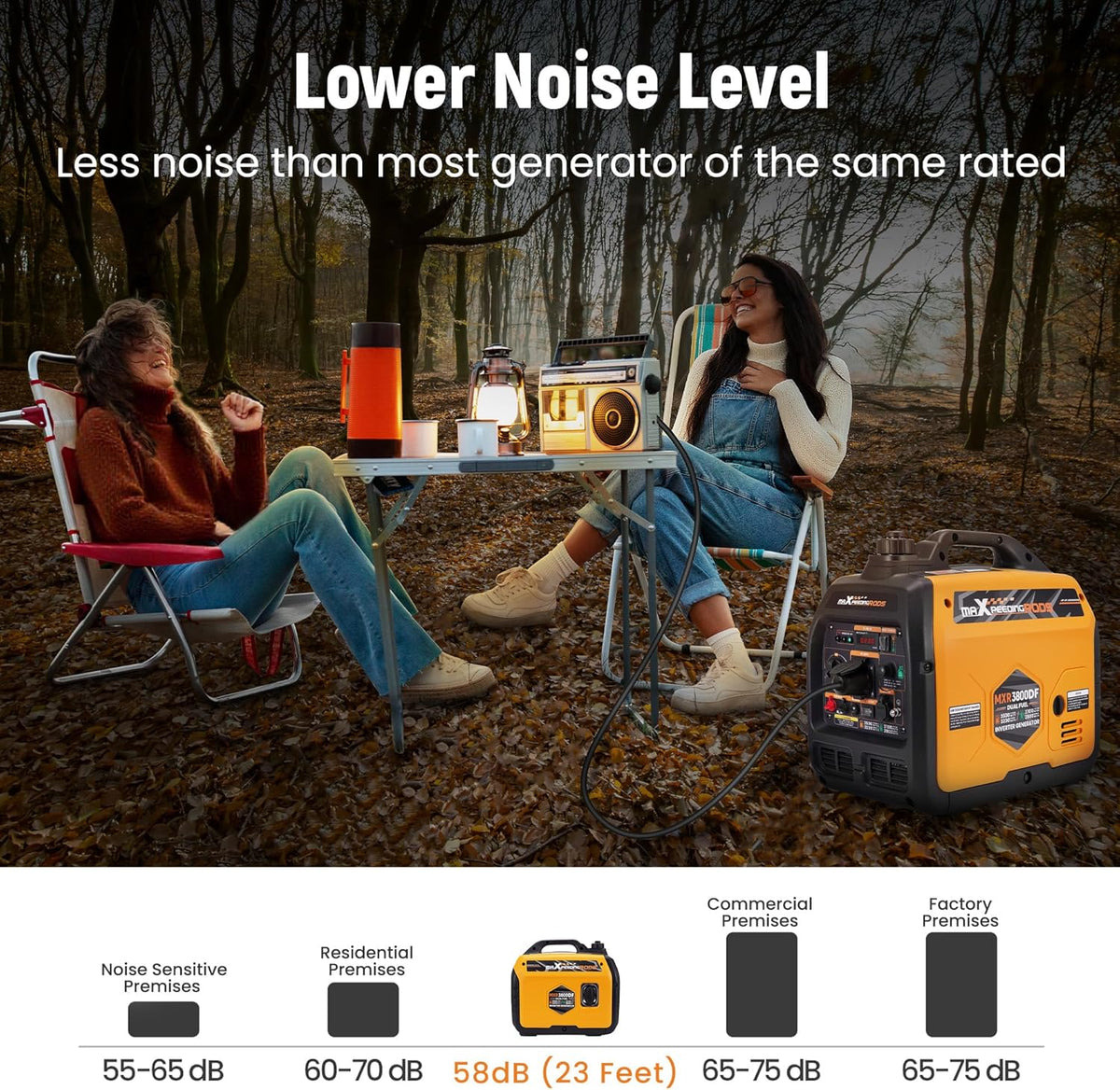 maXpeedingrods Elektrogene groep, stil, LPG en benzine, 3500 W, inverter, generator met USB-stopcontacten en 230 V, generator voor camping, auto, caravans, tuin