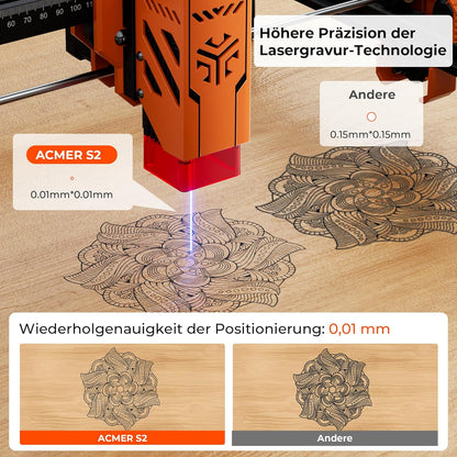 ACMER S2 7W lasergraveermachine, 48W uitgangsvermogen, 300x300mm 10.000 mm/min, houtlasergraveerder voor doe-het-zelf batch-personalisatie, onderwijs en lesgeven, modelbouw