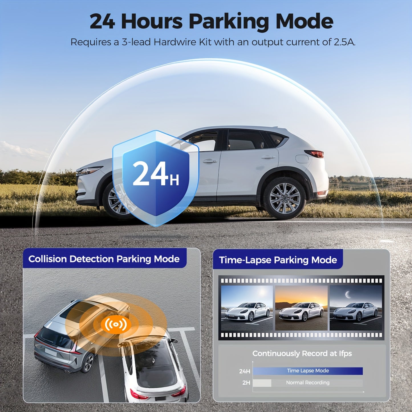 Dashcam – Dual-Channel Camera – Auto Recorder – Voor- en Achtercamera – GPS Dashcam – 4K Voor + 1080P Achter – Wifi 6 & Nachtzicht – 64GB SD Kaart Inclusief – Parkeermodus & G-Sensor