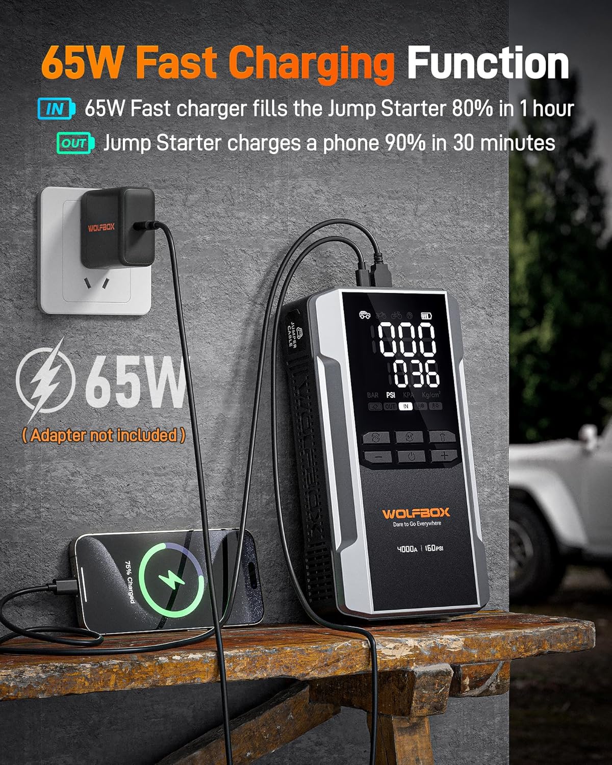 WOLFBOX 4000A Jump Starter met 160PSI luchtcompressor, 12V auto-accubooster, 65W snel opladen, 24000mAh draagbare bandenpomp, LED-display voor 10L gas- en 10L-dieselmotoren, LED-licht, jumperkabels