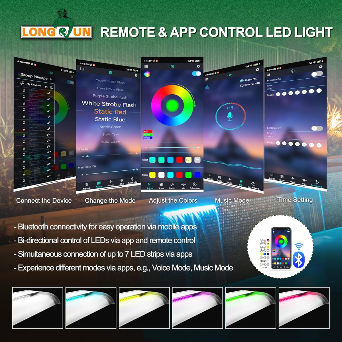 Longrun 30 cm vijverwaterval Blad Kit, 304 roestvrij staal gebogen waterval functie overloop, buitenzwembad fontein met 7 kleuren Bluetooth LED-verlichting en afstandsbediening, Breedte 25,5 cm