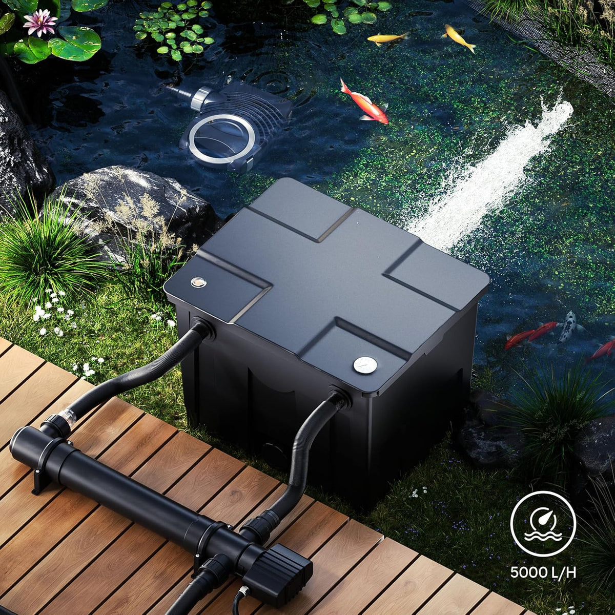 SunSun CUV-155 vijverzuivering zuiveraar waterreiniging vijver lichtfilter 55W