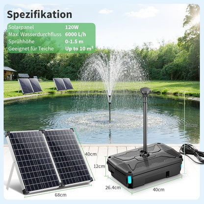 POPOSOAP Waterpomp op zonne-energie met vijverfilter, 120 W vijverfilter op zonne-energie met fonteinpomp, waterstroom instelbaar, voor buitenvijver, vistank, zwembad, tuin, waterspel
