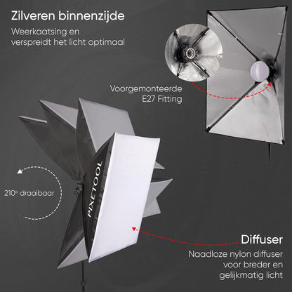 Green Screen – Fotostudio Set – Achtergrondsysteem – Achtergronddoek – Studio Achtergrond – 1,8 X 2,8 M Met Verstelbaar 2 X 2 M Achtergrondsysteem – Inclusief Wit En Zwart Achtergronddoek, Softboxen En Dimbare LED Lampen