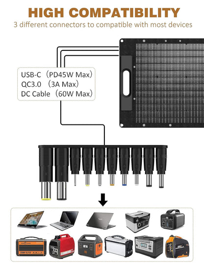 Rophie Opvouwbaar zonnepaneel, 60 W, draagbaar zonnepaneel, monokristallijn, flexibel, met USB/type C/DC-uitgang, 1,8 kg, ultralicht, IPX67 voor camping, reizen, tuin, balkon