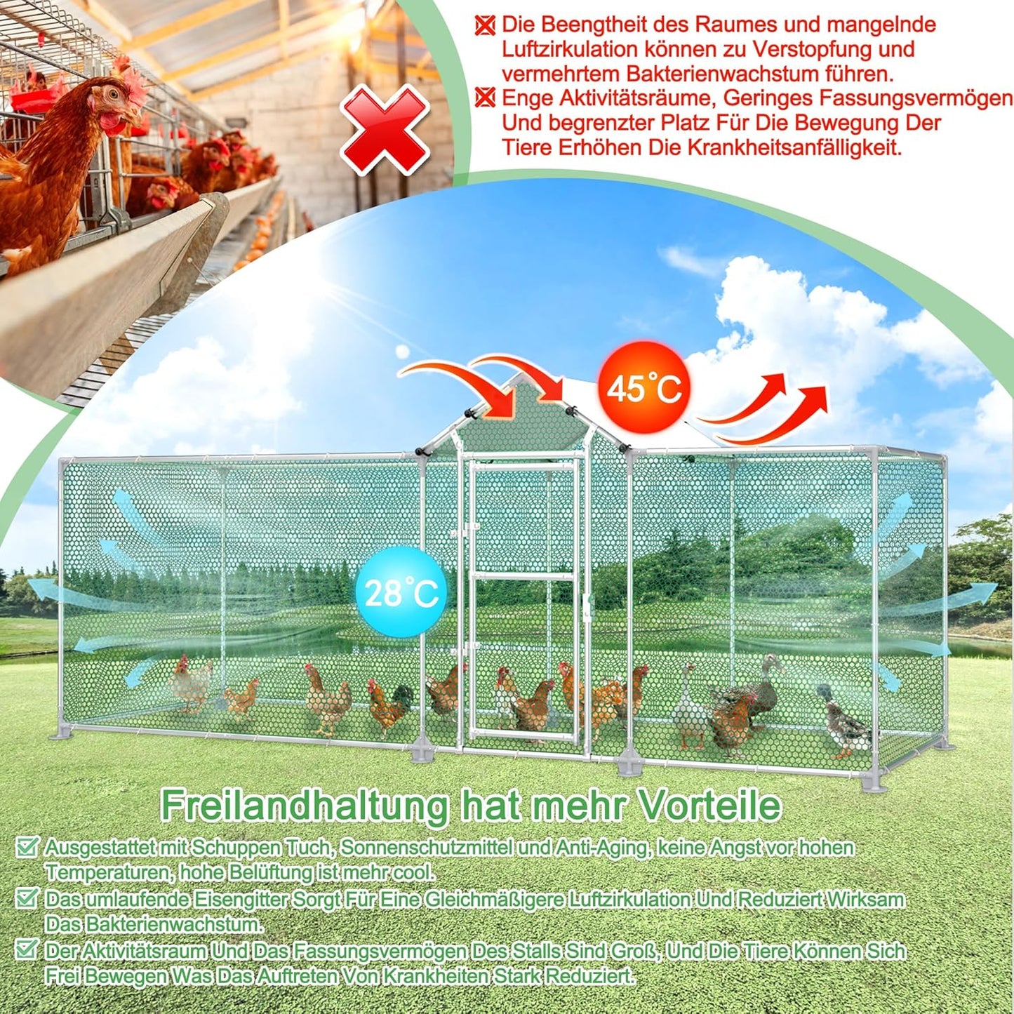 LILIIN Free Run Hen Coop Galvanised Steel Frame Chicken Coop Outdoor Entrance for Pet Cage, Bird Cage, Small Animals, with Lock and PVC Coated Roof, 400 x 100 x 150 cm - QUORE