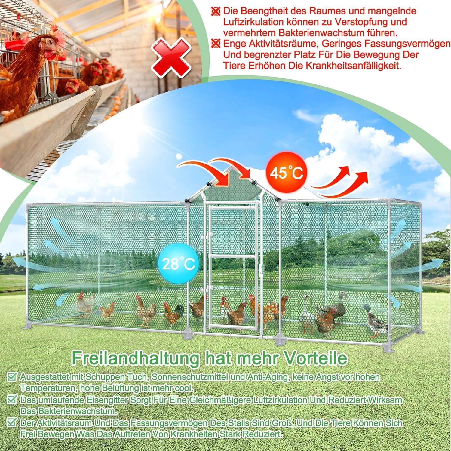 LILIIN Free Run Hen Coop Galvanised Steel Frame Chicken Coop Outdoor Entrance for Pet Cage, Bird Cage, Small Animals, with Lock and PVC Coated Roof, 400 x 100 x 150 cm - QUORE