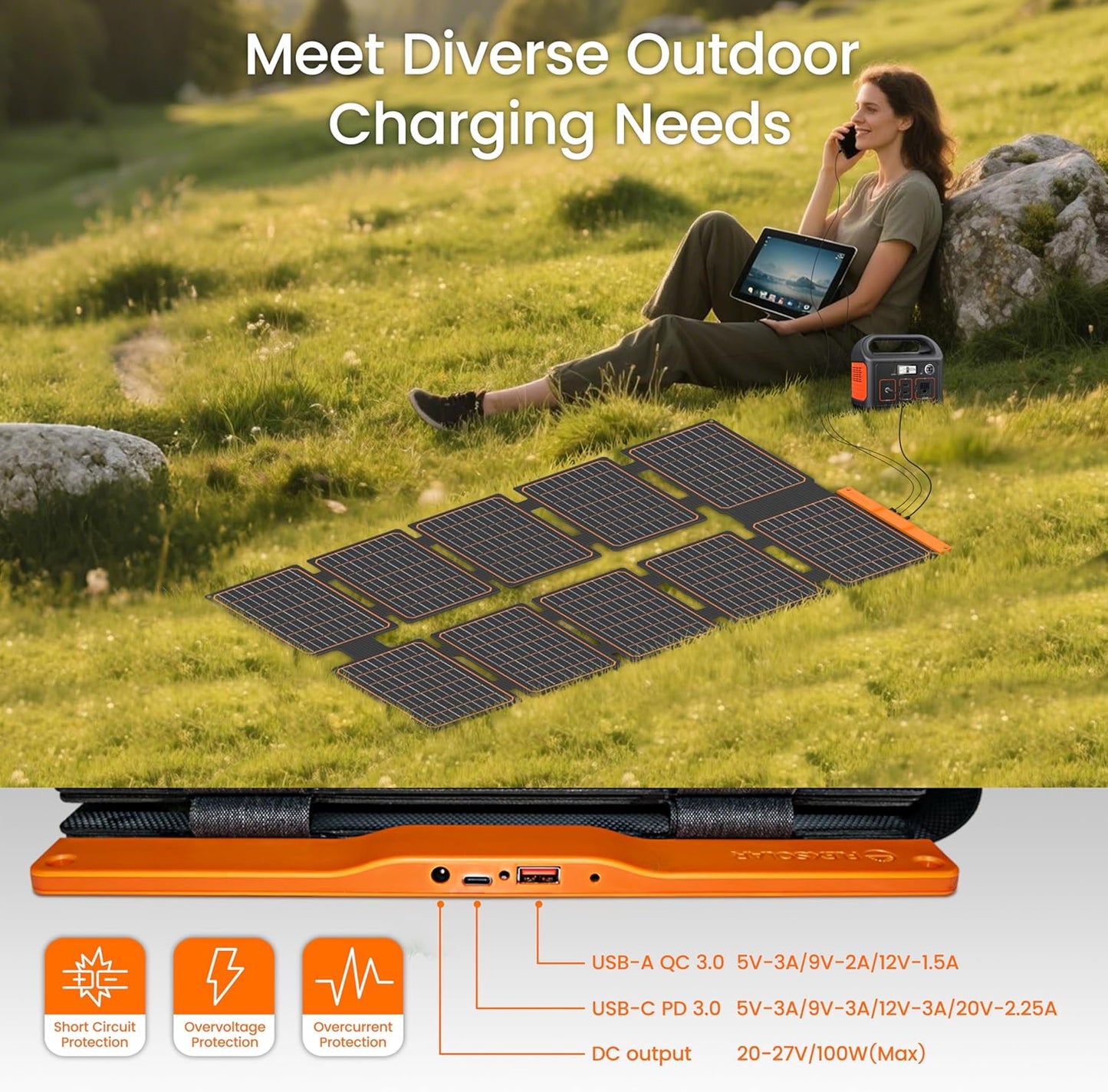 100W Zonnepaneel – Opvouwbaar Solar Charger – Draagbaar Solar Panel – Zonnecel Oplader – USB-A QC3.0 & USB-C PD3.0 – Monokristallijn – IP67 Waterdicht – Hoog Rendement 24%