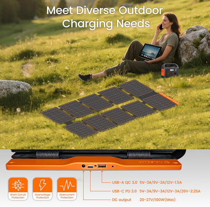 100W Zonnepaneel – Opvouwbaar Solar Charger – Draagbaar Solar Panel – Zonnecel Oplader – USB-A QC3.0 & USB-C PD3.0 – Monokristallijn – IP67 Waterdicht – Hoog Rendement 24%