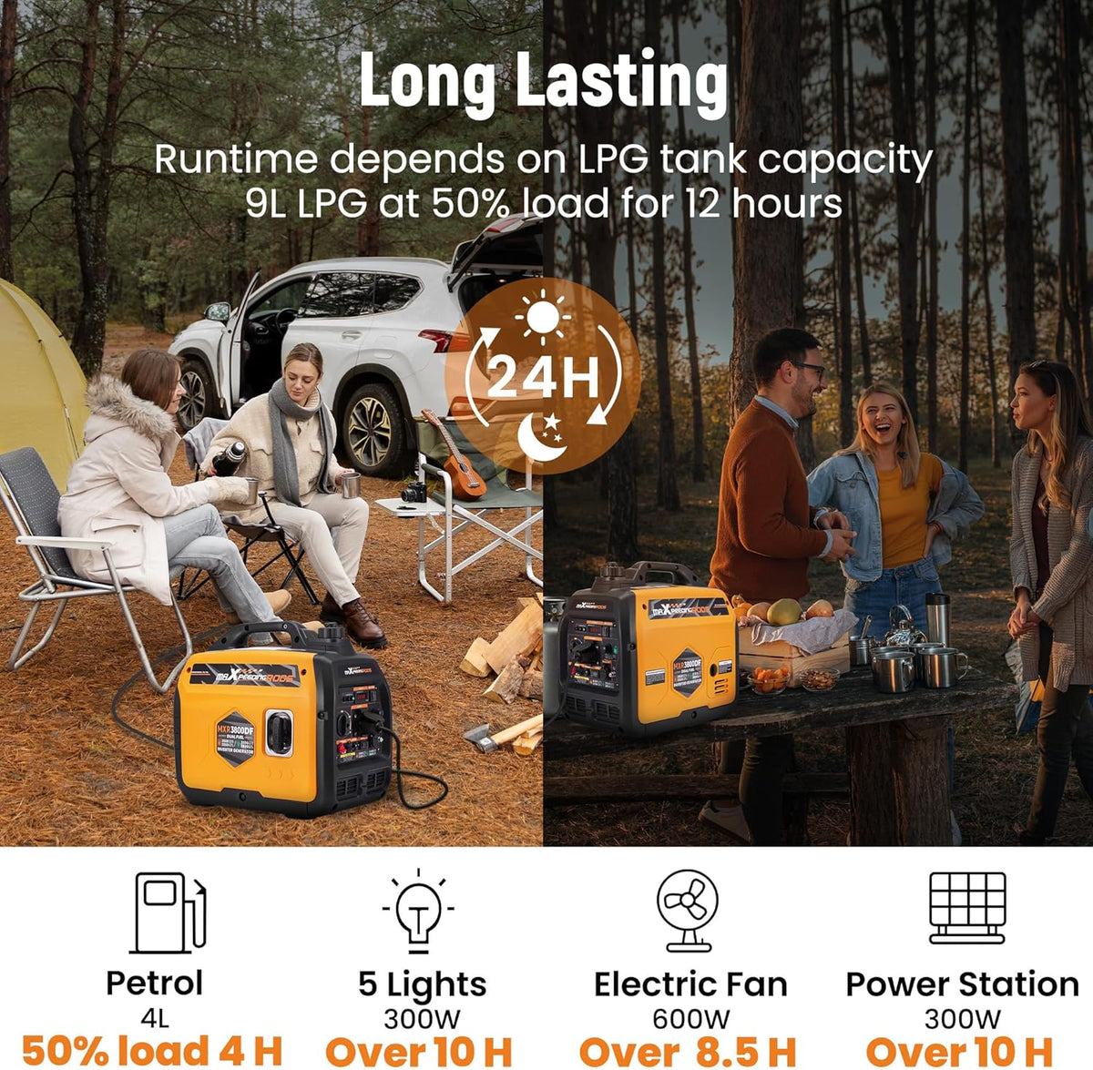 maXpeedingrods Elektrogene groep, stil, LPG en benzine, 3500 W, inverter, generator met USB-stopcontacten en 230 V, generator voor camping, auto, caravans, tuin