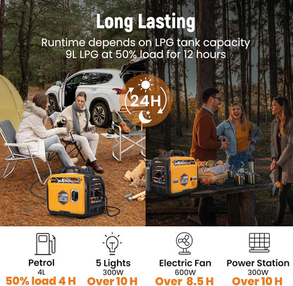 maXpeedingrods Elektrogene groep, stil, LPG en benzine, 3500 W, inverter, generator met USB-stopcontacten en 230 V, generator voor camping, auto, caravans, tuin