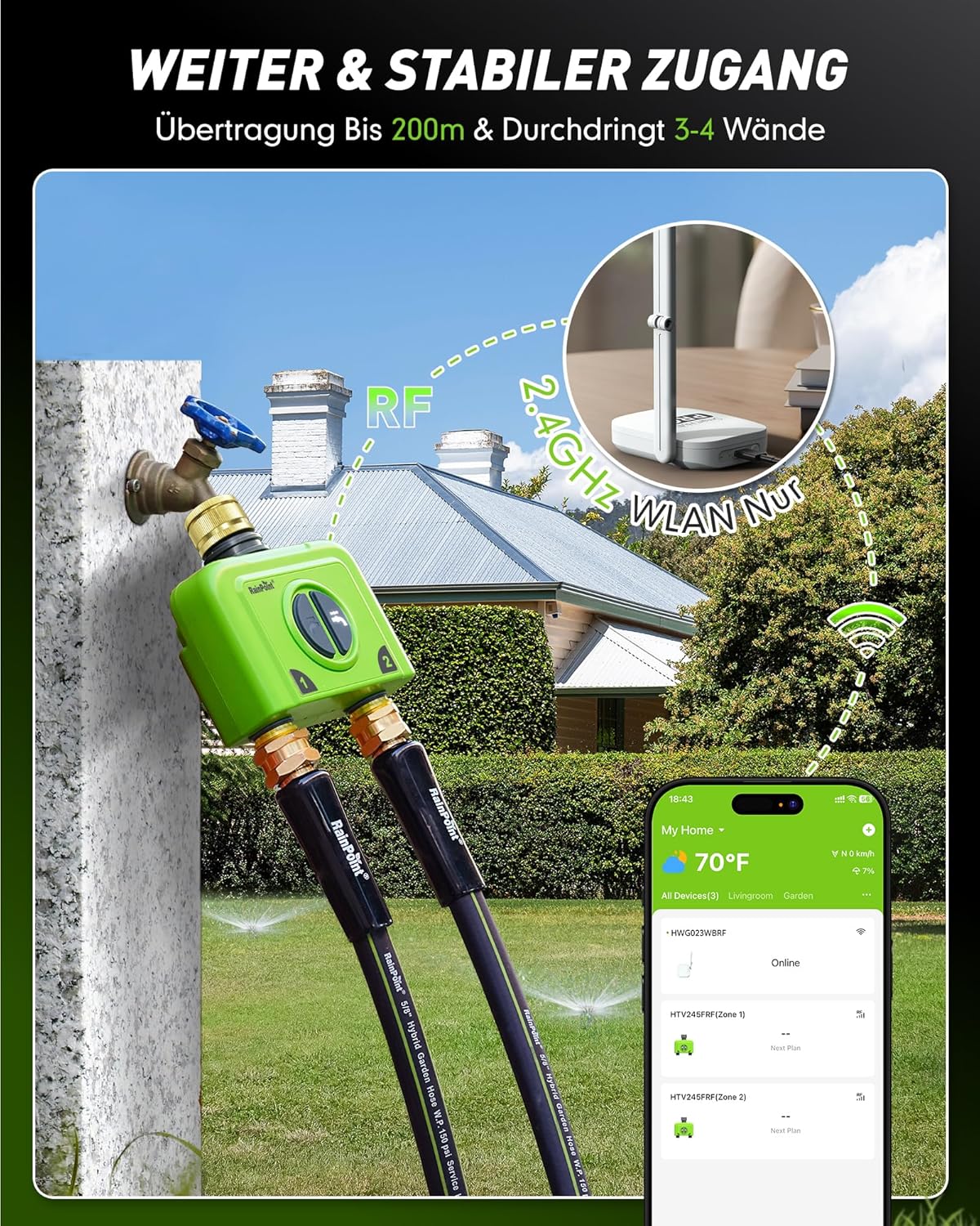 RAINPOINT IOB245-023 Irrigatiecomputer, wifi, 2 uitgangen