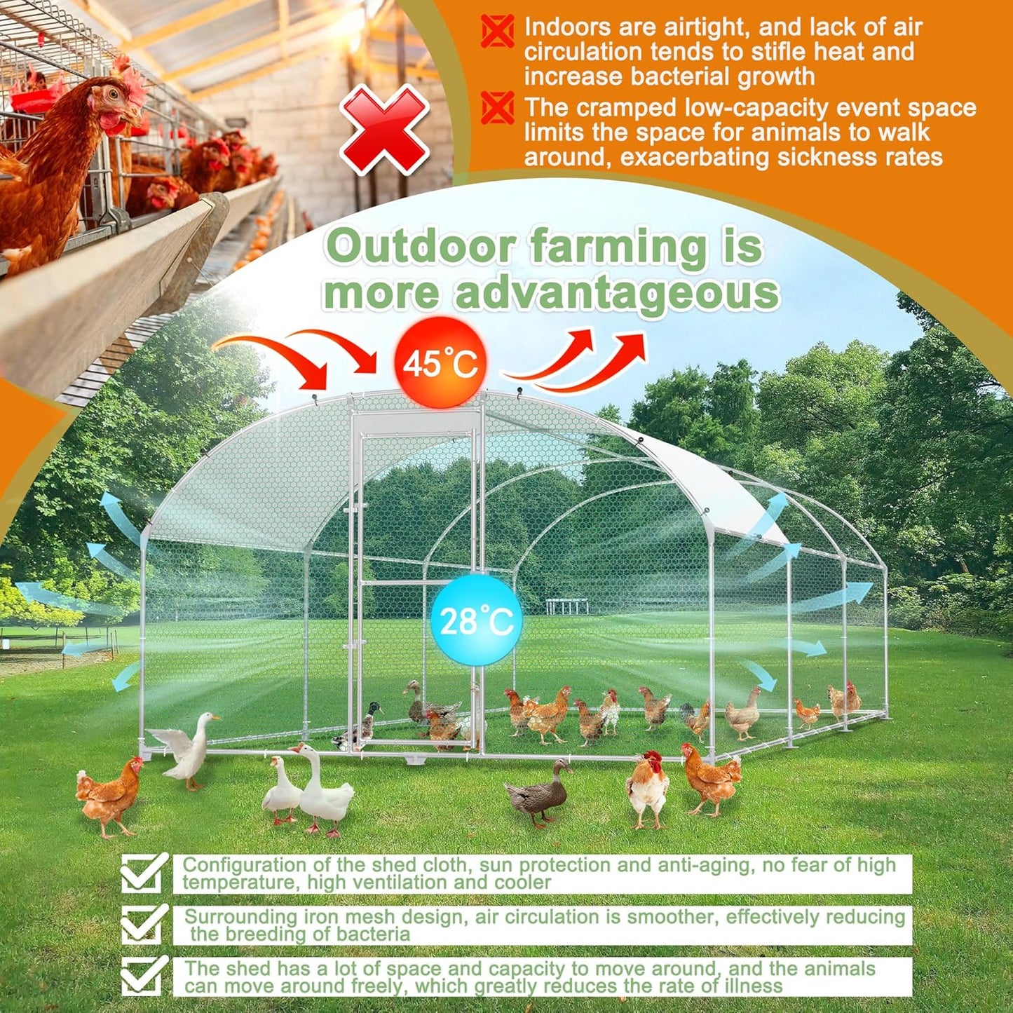 Kippenhok – Kippenren – Vogelkooi – Pluimveehok – Konijnenhok – Verzinkt Stalen Frame – UV-Bestendig PE Dak – 300 x 600 x 185 cm – Veilig Met Kliksluiting
