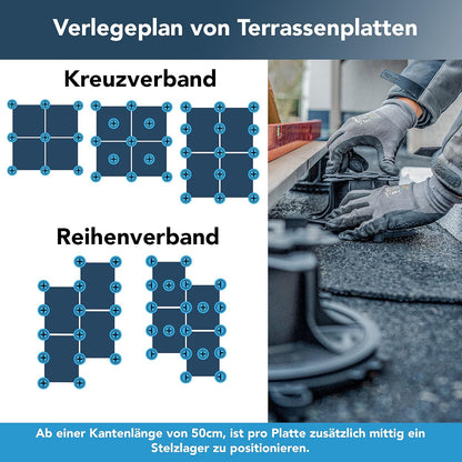 Plaatlager/stellager in hoogte verstelbaar 18-36 mm (maat M) - voegenkruis | 36 stk.)