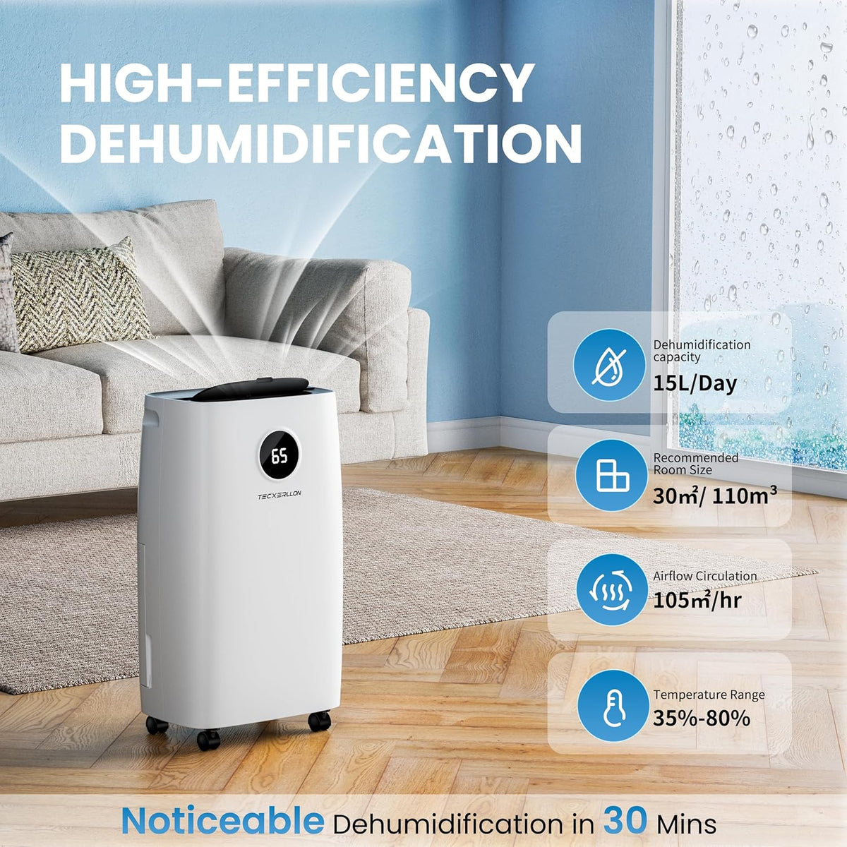 Elektrische Luchtontvochtiger – Luchtontvochtiger – Vochtvreter – Air Dehumidifier – Vochtbestrijder – 15 Liter Per Dag – 24-Uurs Timer Met Kinderbeveiliging
