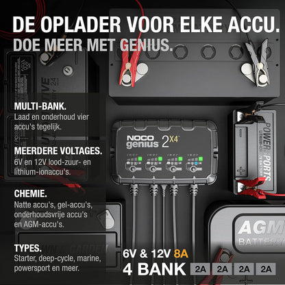 NOCO GENIUS2X4, 8A 4-Bank Automatische Oplader (2A per Bank), 6V en 12V Batterijlader, AGM, SLA, Gel en Lithium Auto-Acculader, Onderhoudslader, Druppellader en Desulfator - Auto, Motorfiets, ATV, RV