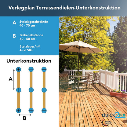 Plaatlager/stellager in hoogte verstelbaar 18-36 mm (maat M) - planksteun - | 36 stuks)