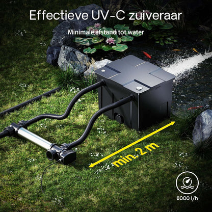 SunSun CUV-755 vijverzuivering waterzuiveraar RVS lichtfilter 55W