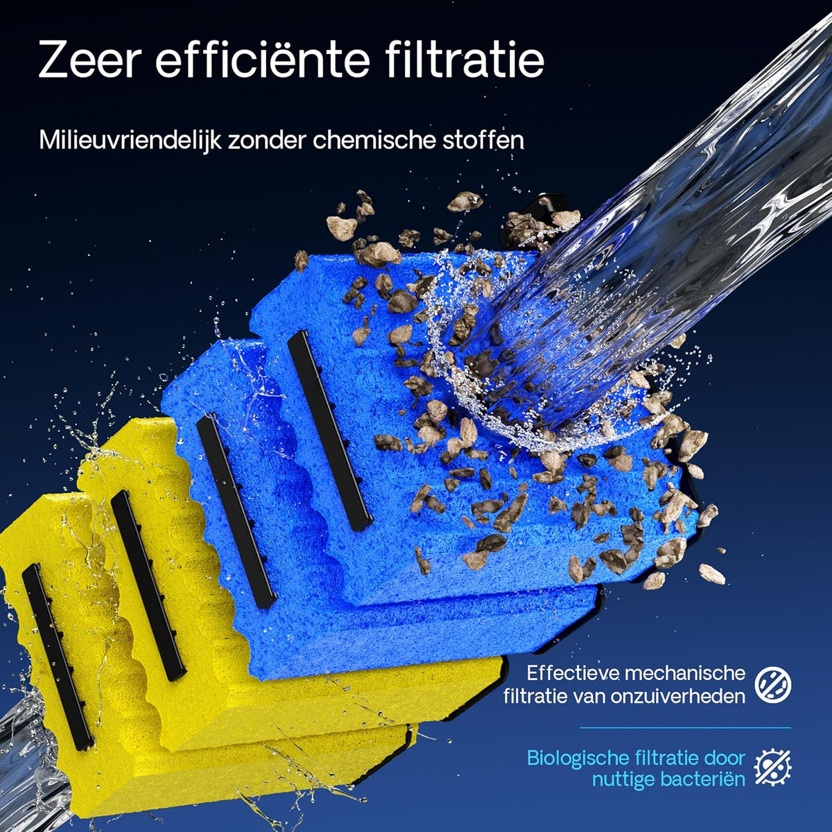 Bio-vijverfilter set 90.000 l SuperEco vijverpomp 80 W UVC-unit 72 W