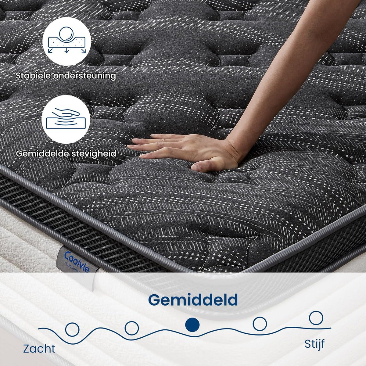 Orthopedisch Matras – Ergonomisch Matras – Pocketvering Matras – Comfortschuimmatras – 160 x 200 cm – 7-Zones Ondersteuning – Oeko-Tex Gecertificeerd – H3-H4 Stevigheid – 25 cm Hoogte