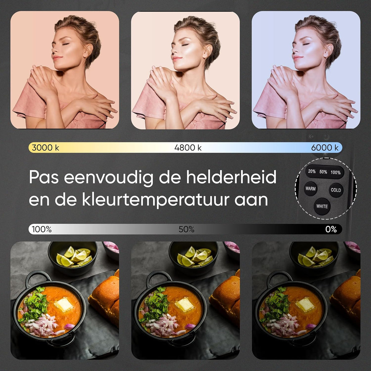 Green Screen – Fotostudio Set – Achtergrondsysteem – Achtergronddoek – Studio Achtergrond – 1,8 X 2,8 M Met Verstelbaar 2 X 2 M Achtergrondsysteem – Inclusief Wit En Zwart Achtergronddoek, Softboxen En Dimbare LED Lampen