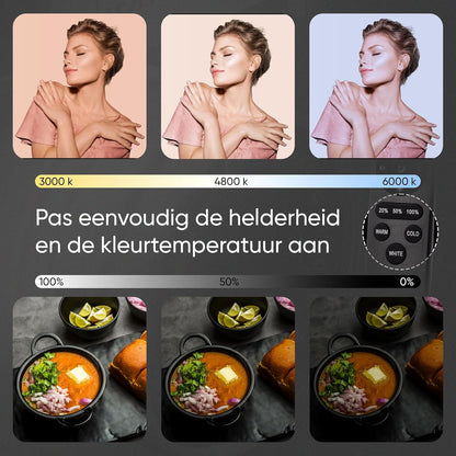 Green Screen – Fotostudio Set – Achtergrondsysteem – Achtergronddoek – Studio Achtergrond – 1,8 X 2,8 M Met Verstelbaar 2 X 2 M Achtergrondsysteem – Inclusief Wit En Zwart Achtergronddoek, Softboxen En Dimbare LED Lampen