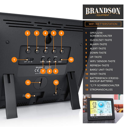 Brandson - Draadloos weerstation met 5-in-1 buitensensor – weergegevens via app – weersvoorspelling – binnen- en buitentemperatuur – windmeter en regensensor – windrichting – lcd-kleurenscherm