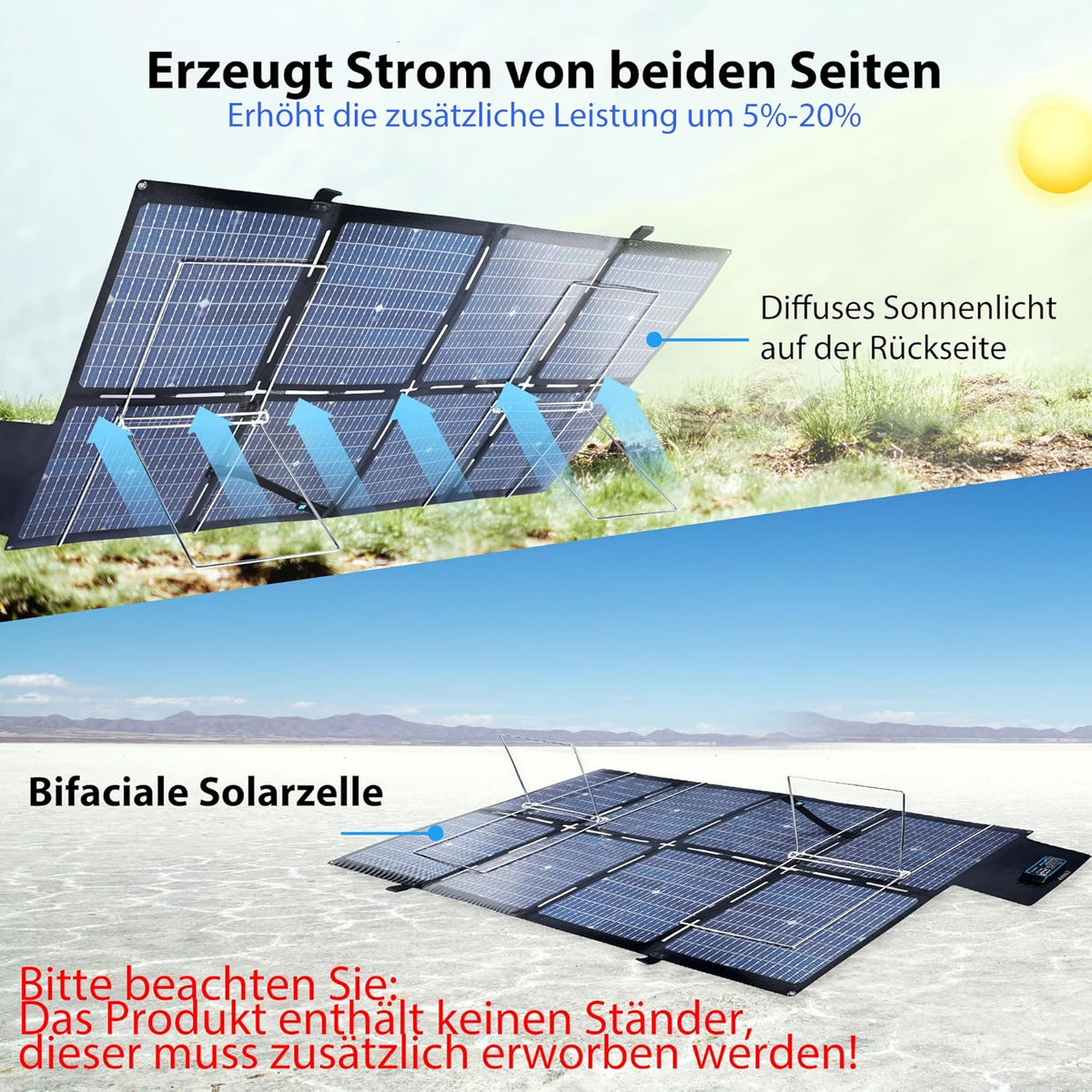 Nicesolar Zonnepaneel, opvouwbaar, 200 W, voor draagbaar powerstation, zonne-generator, compact en IP67 met USB-A & C Pd65W, zonnepaneel, oplader voor mobiele telefoon, tablet, outdoor, reizen