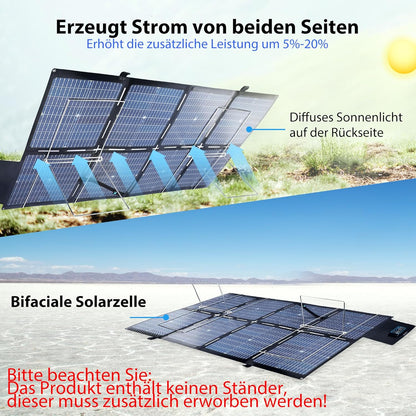 Nicesolar Zonnepaneel, opvouwbaar, 200 W, voor draagbaar powerstation, zonne-generator, compact en IP67 met USB-A & C Pd65W, zonnepaneel, oplader voor mobiele telefoon, tablet, outdoor, reizen