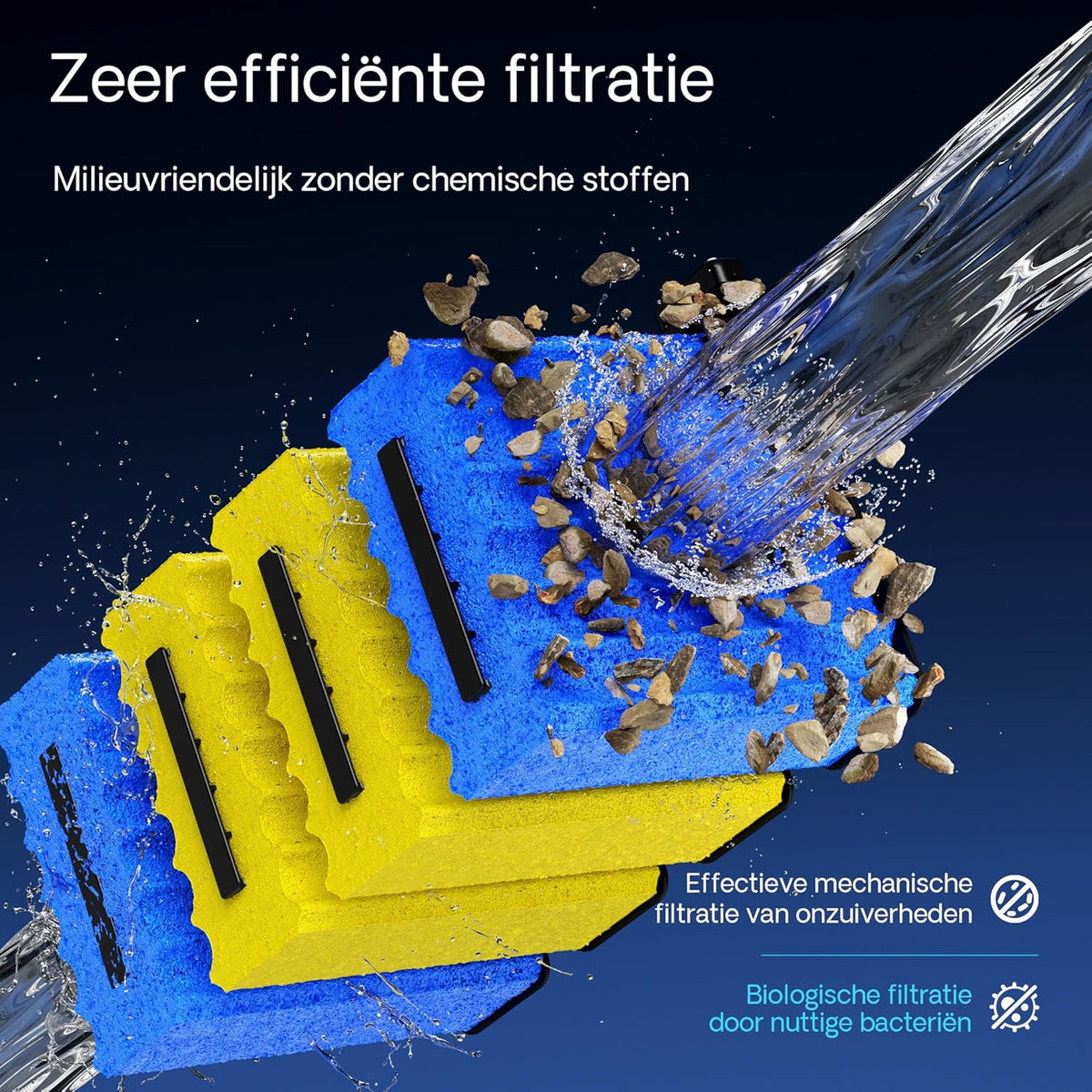 Filterset voor vijvers van 12.000 l met UVC 18 W CTF ECO-pomp 20 W