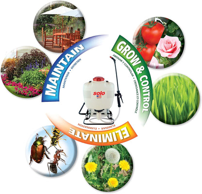 Rugzaksproeier – Rugzakspuit – Druksproeier – Tuinspuit – Sproeipomp – 15 Liter Inhoud – Tot 90 psi