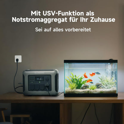Powerstation – Draagbare Generator – Noodstroomvoorziening – Zonne-energie Centrale – Mobiele Accu – 1600W Output – 1056Wh LiFePO4 Batterij – Ultrafast Opladen 40 Min